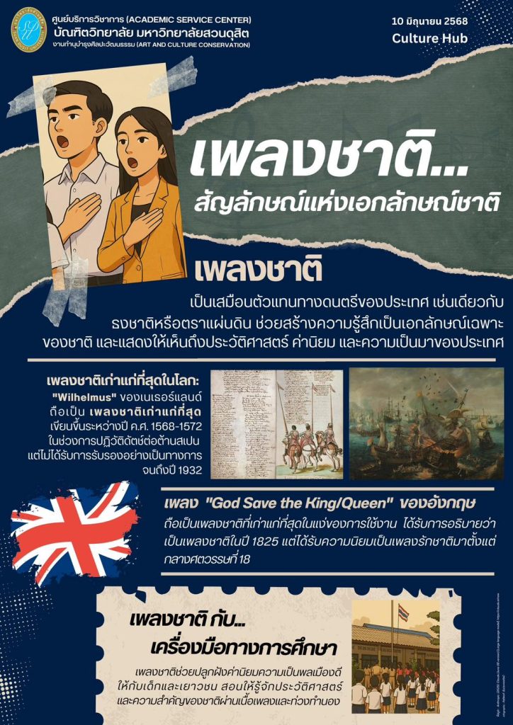 ศูนย์บริการวิชาการ บัณฑิตวิทยาลัย มหาวิทยาลัยสวนดุสิต งานทำนุบำรุงศิลปะและวัฒนธรรรม