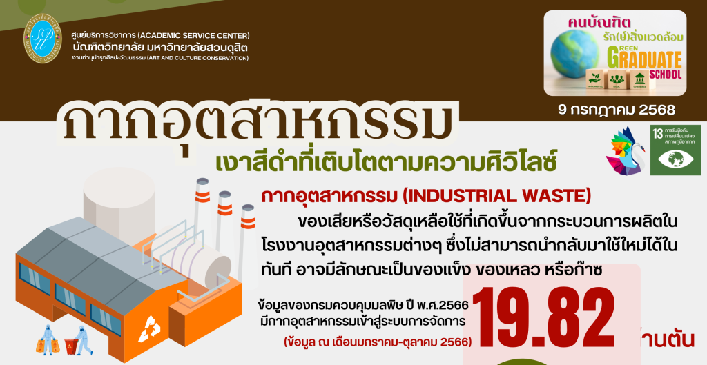 คนบัณฑิต รัก(ษ์)สิ่งแวดล้อม